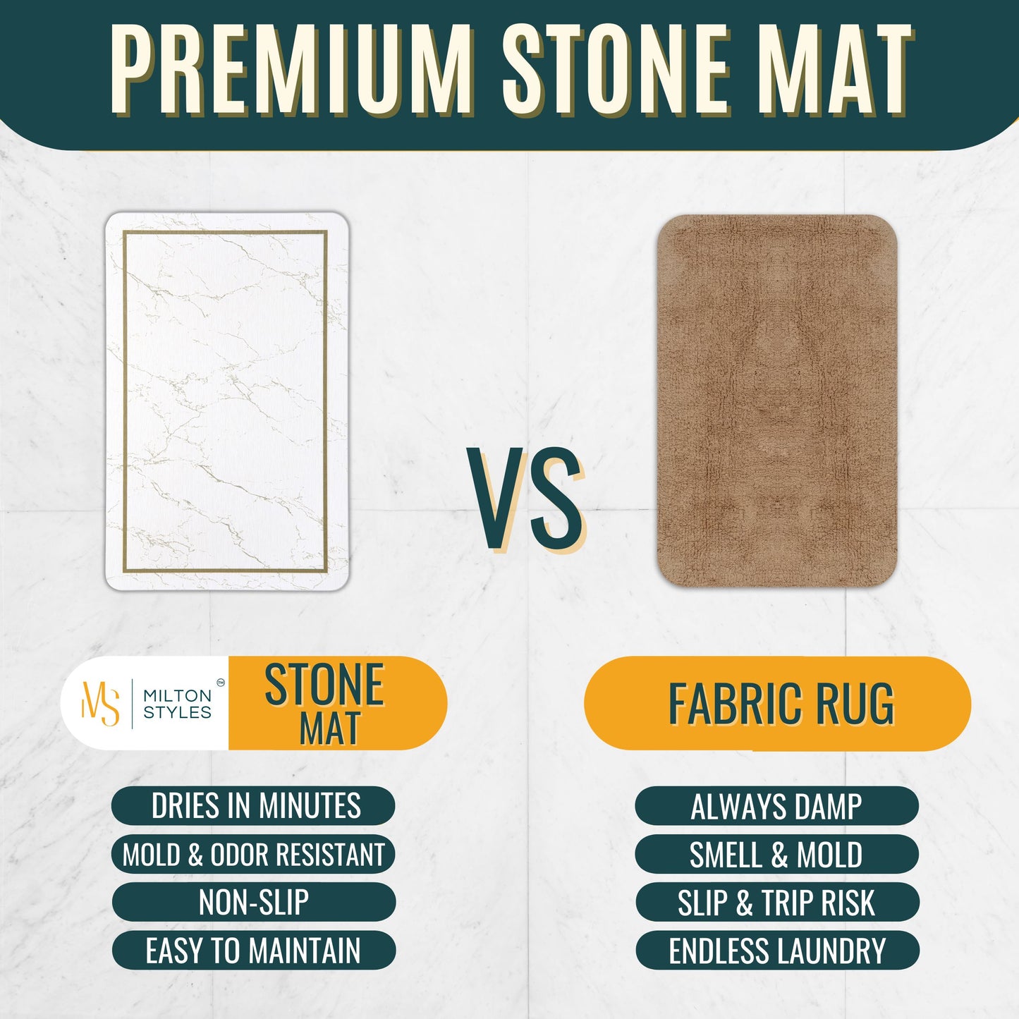 Classic Stone Mat — 24" Modern Marble